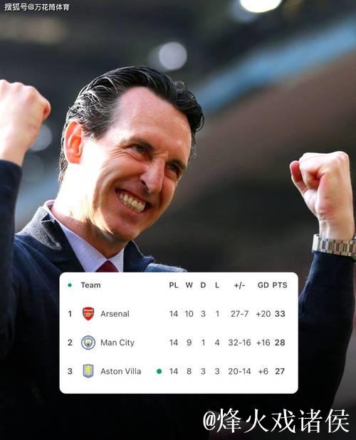 埃梅里率队上演英超奇迹：绝杀夺胜实现9连胜+近11场10胜