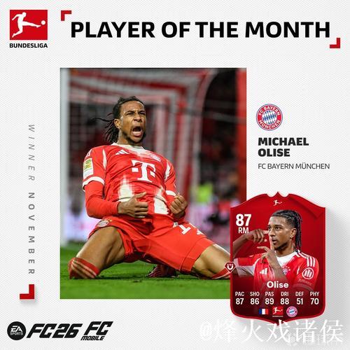 德甲11月最佳球员候选名单：昂达夫6球2助攻强势领跑