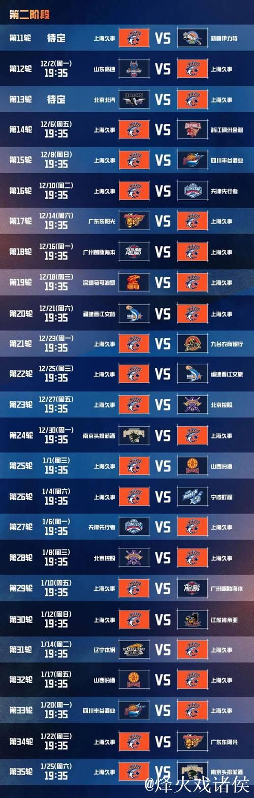 上海男篮公布常规赛日程：首战潜力赛今晚打响